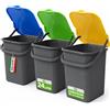 Set 3 Pattumiere Bidoni 32x29x46,5cm Premi Plus 24L Apertura Push Raccolta Differenziata in Plastica Grigio