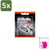 Gillette 5 rasoi usa e getta Gillette Contour Plus - confezione risparmio - 5 pezzi