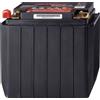 ODYSSEY BATTERY ODYSSEY Hawker Batterie PC535 12V/14AH SAE 200A