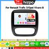 HIZPO Autoradio Android 9'' per Renault Traffic 3 2014-2021 e Opel Vivaro B 2014-2018, Lettore Multimediale Video con Navigazione GPS e DSP