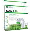 Fluval Set di indicatori di CO2