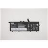 Lenovo 5B10W13910 ricambio per laptop Batteria (57Wh internal lithium-ion - batt