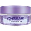 CoverMark Foundation