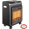 Outsunny Riscaldatore a Gas da Interno 4.2 kW, 3 Livelli di Potenza | Stufa a Gas Propano Portatile, ODS, Spegnimento Automatico, Antiribaltamento, 4 Ruote, per Garage Casa Officina