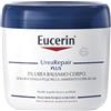 BEIERSDORF SpA Eucerin UreaRepair Balsamo Corpo 5% Urea 450ml