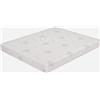 IBIM Srl Materasso Matrimoniale 160x200, Alto 25 cm - Memory, Sfoderabile, Rivestimento Aloe Vera, | Premium