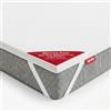PIKOLIN - Topper Matrimoniale 160x200 cm in Memory Foam Aloe Vera | Alto 5 cm, Coprimaterasso Antiallergico | Traspirante, Fodera con Zip Lavabile | Certificato Oeko-Tex Standard 100, Sapporo