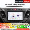 HIZPO Autoradio 9" Hizpo 2Din CarPlay Android Auto per Iveco Daily VI 2013 - 2021 Navigazione GPS 4G WiFi Bluetooth SWC RDS DSP Snapdragon6115 360 ° CAM