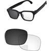 PapaViva Lenti di ricambio per Smart Glasses Meta Adventurer 49 mm (standard) - fotocromatiche, anti-appannamento e anti luce blu