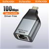 NONE Adattatore SUNKANDI da USB C a Ethernet, Gigabit da 1 Gbps da RJ45 a Type-C, compatibile per MacBook Pro/Air, iPhone 16, iPad, XPS, laptop