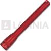 Mag-Lite Mini Mag-Lite Two AAA Cell