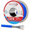 SatShop-Ft RedStar24 CAT 8 Cavo di Rete 100m - Ethernet Schermato Cat 8.1 LAN Rame | Gigabit S/FTP, PIMF, PoE, 40Gbit/s - Dati Senza Alogenuri, Installazione - Bobina 100 Metri