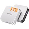 GEEKOM Mini PC A6 con AMD Ryzen 7 6800H 1TB SSD 16 DDR5 RAM 2026 Acquisto
