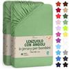 NatureMark Lenzuolo con Angoli per Bambini 70x140 cm - Jersey Morbido, 100% Cotone, Set da 2 per Culla e Lettino, Giada