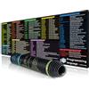 excovip C Shortcuts Tappetino per mouse da gioco, 80 x 30 cm, XL per ingegneri software 0462