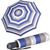 Knirps Ombrello tascabile E.200 Medium Duomatic