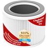 Chuboor Filtro purificatore d'aria, filtro di ricambio per purificatore d'aria Chuboor PJ08, H13 True HEPA