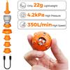GoToRidge SOLO 22g Pompa d'Aria Portatile per Campeggio, Materassino Gonfiabile, Materasso ad Aria, Anelli da Nuoto, Alimentata tramite USB-C, Pompa per Materasso Senza Batteria Integrata