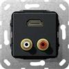 Gira 567310 Adattatore HDMI-RCA audio, nero opaco