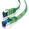 JAMEGA GmbH Cavo piatto RJ45 LAN JAMEGA, 15 metri, verde, cavo di rete