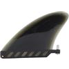 Tomotato Paddle Board Fin, with Screw TPU 4.6 Bendable Surfboard Tail | Black Impact Marine Skeg Water Sport Rudder Fin Kit for Kayak Boat Ocean River Use