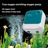 NONE Pompa d'aria per acquario SOBO, ossigenatore ad alta potenza con volume d'aria regolabile, compressore d'aria, aeratore 220v