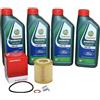Hammond + Buss Herth + Buss Kit Cambio Olio EcoBlue 1,5 Ford Focus Manuale 8/2018-7/2019