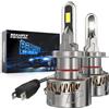 BEAMFLY Lampadine LED H7, 38000LM 160W, Tubo di rame a U | Plug and Play, Dimensione 1:1, Faro 6500k Bianco, Abbagliante e Anabbagliante per Auto 12V