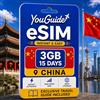 YouGuide Cina eSIM 3GB 15Days