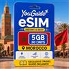 YouGuide Marocco eSIM 5GB 30Days