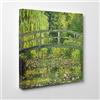 ConKrea QUADRO SU TELA CANVAS - INTELAIATO - PRONTO DA APPENDERE - Claude Monet - Arte Impressionismo - 70x70cm - Senza Cornice - (cod.378)