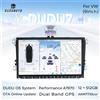 MEKEDE DUDUAUTO DUDU7 Android 13 Autoradio A7870 Per Universale VW Volkswagen Passat B6 B7 Golf 5 6 Polo/Skoda Jetta Lettore Multimediale