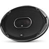 JBL Stadium GTO 930 | 3 vie | 6x9' Diffusore coassiale ovale