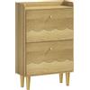 HOMCOM Scarpiera Salvaspazio Slim con 2 Ante Scanalate a Ribalta, Ripiani Regolabili, per 8-12 Paia, 60x24x92 cm, Rovere | Aosom Italy
