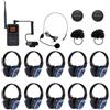 Retekess TA003P-TA004S: Cuffie wireless silenziose, 6 canali, batteria sostituibile, Bluetooth, equalizzazione dei bassi, ideali per fitness, yoga, meditazione e terapia del suono