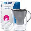 BRITA Caraffa filtrante acqua Marella Grafite (2.4L) incl. 6 x BRITA filtri MAXTRA PRO All-in-1 che riduce cloro, calcare, PFAS e metalli - Eleganza e funzionalità