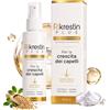 JKNT Rikrestin Plus Spray Per La Crescita Dei Capelli, Rikrestin Spray Anticadut | Spray Per La Crescita Dei Capelli Per Uomo E Donna, La Ricrescita Dei Capelli Piú Folti E Forti