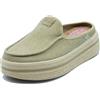 HEYDUDE Mocassino Olive Grey HD45228