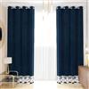 PETTI Artigiani Italiani Tende in Velluto con Pizzo Rebrodè, Coppia di 2 Pannelli 140x280 cm con Anelli per Soggiorno e Camera da Letto, Blu, Made in Italy