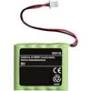 THORGEON Batteria 6V NI-MH per sirena interna e centrali antifurto | 3507/6, Compatibile Bticino Legrand
