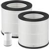 Fishoney FY0611/30 - Filtro per purificatore d'aria Philips serie 600 AC0650 | NanoProtect - Filtro HEPA di ricambio e prefiltro, rimuove efficacemente fumo, odori, allergeni e polline