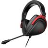 ASUS Cuffie gaming circumaurali cablate con jack ROG DELTA S CORE 3,5MM 7.1
