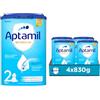 APTAMIL Nutribiotik 2, Latte per Neonati in Polvere - 4x830g (3320g) | Dal 6° Mese Compiuto al 12° Mese, Specificamente Formulato per l'Alimentazione del Neonato