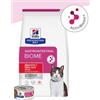 HILL'S PD FELINE GASTROINTESTINAL BIOME STRESS SPEZZATINO POLLO & VERDURE 82 GR *** TEMPORANEAMENTE MANCANTE DALL'AZIENDA PRODUTTRICE ***