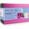 Teaology Revitalizing White Tea Ritual Cofanetto Regalo Anti-age E Rivitalizzante