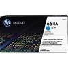 Hp Toner Hp 654A 15.000 pagine ciano [CF331A]