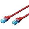 Digitus 0.25m Cat5e U-UTP cavo di rete Rosso 0,25 m DK-1512-0025/R