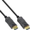 Inline Cavo HDMI InLine AOC UHS 15m [17915I]