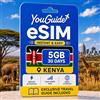 YouGuide Kenya eSIM 5GB 30Days