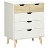 Cassettiera A 5 Cassetti Per Camera Da Letto Con Maniglie Intagliate, 60x40x77.5cm, Bianco E Legno